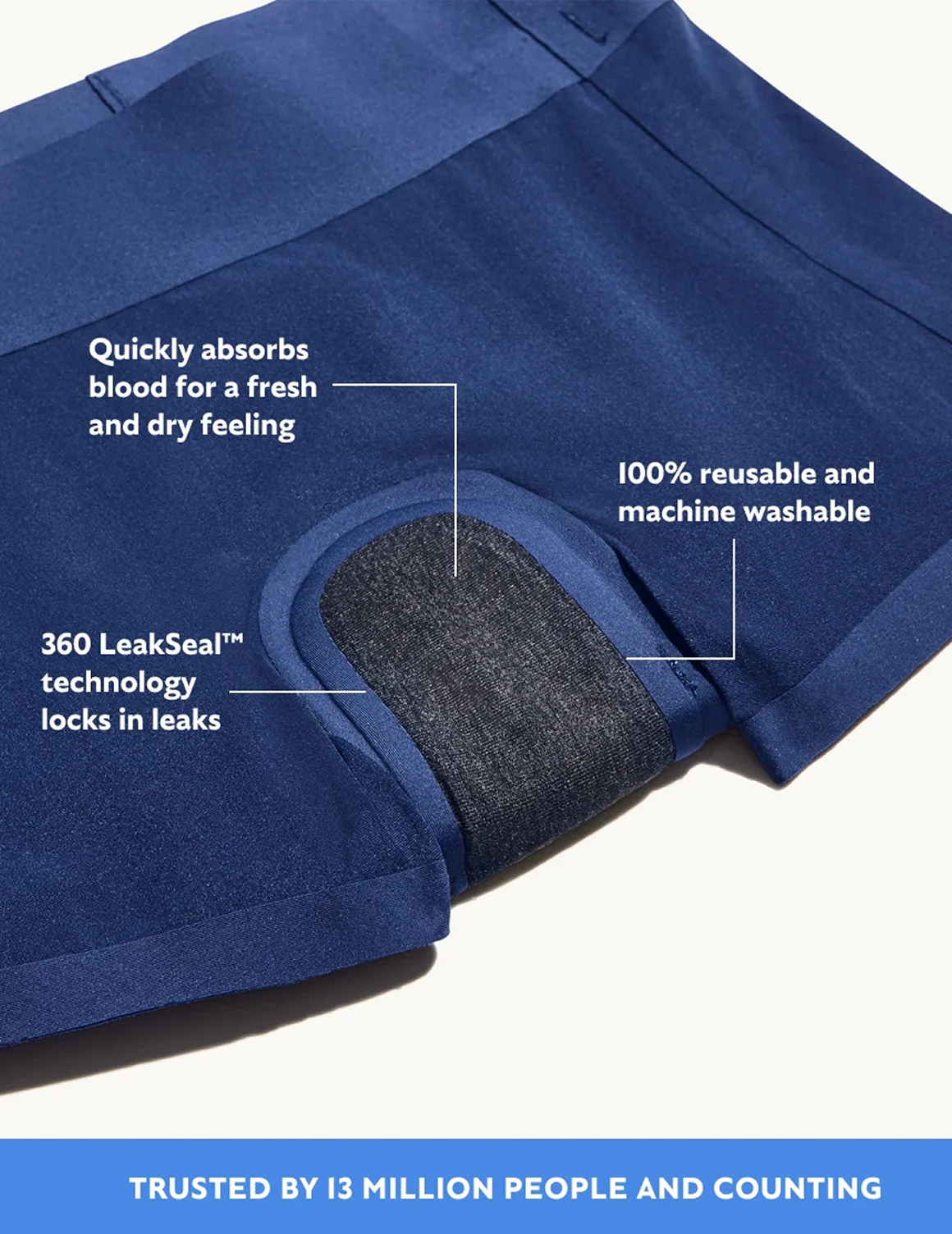 Camp Essentials Kit - Image 9