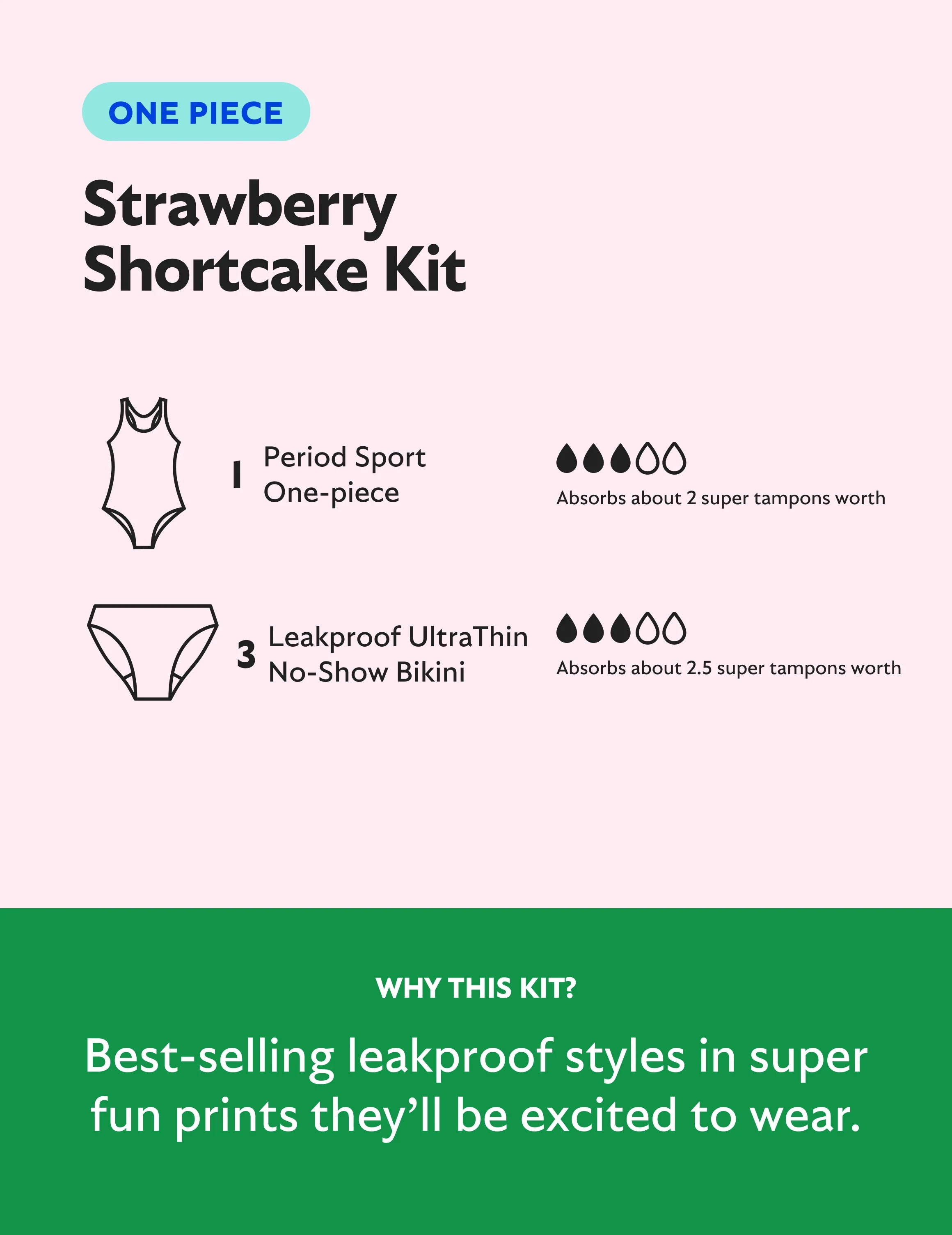 One-Piece Bestsellers Kit - Strawberry Shortcake - Image 3