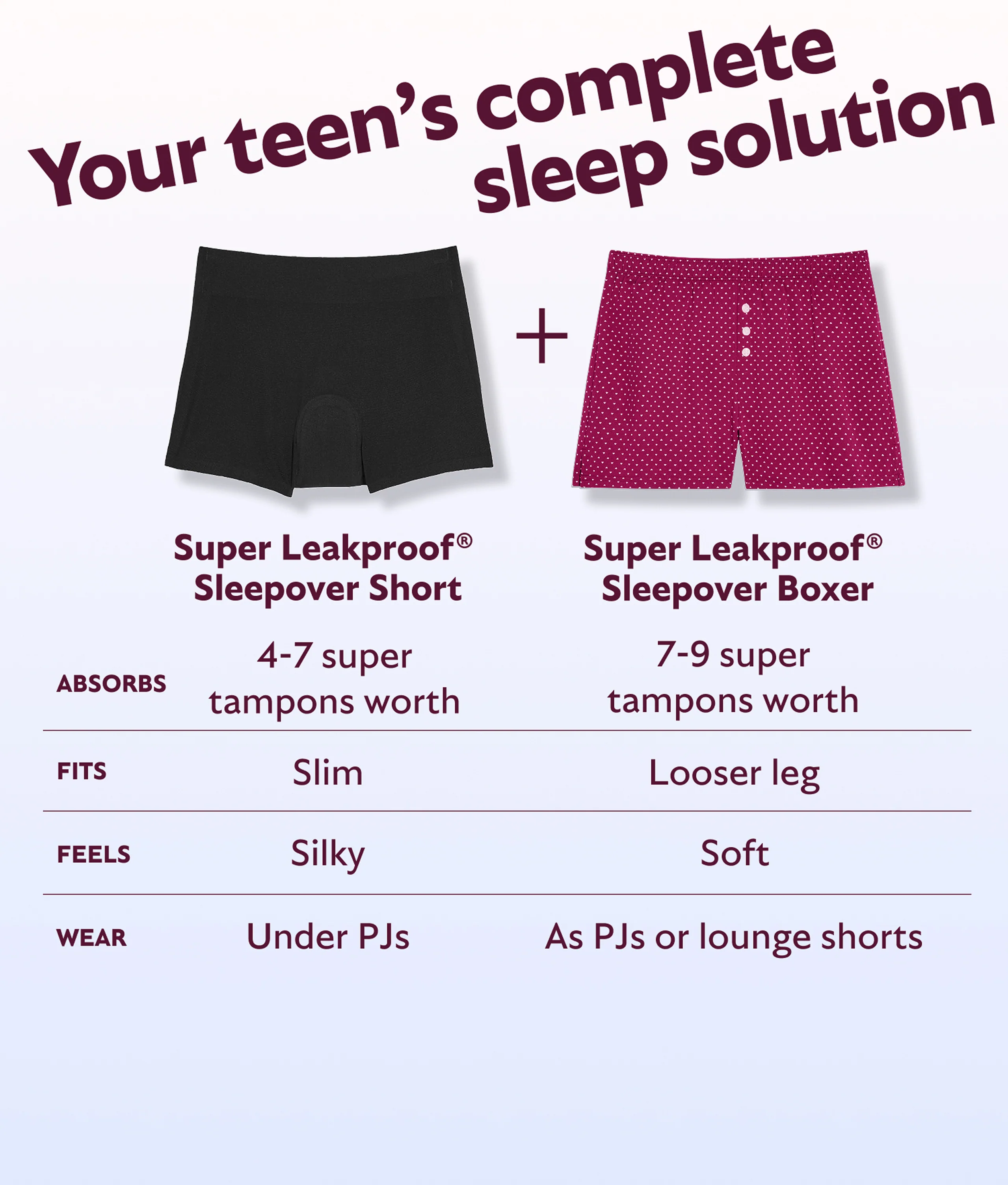 Super Leakproof® Sleepover Short - Image 15