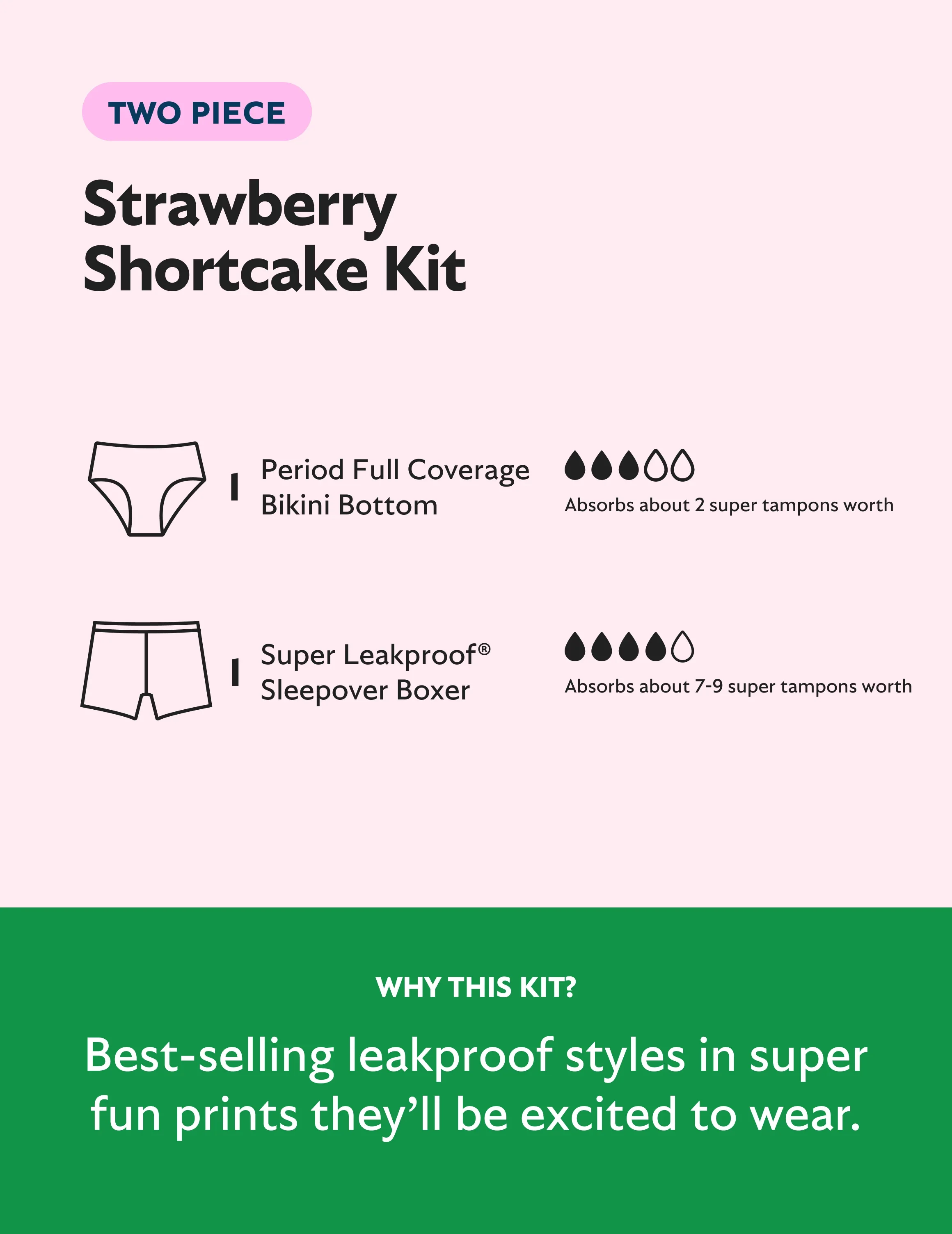 Two-Piece Bestsellers Kit - Strawberry Shortcake - Image 3